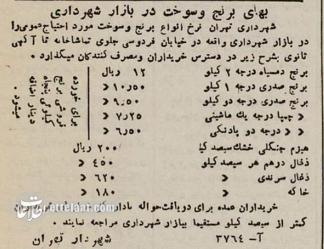 تصویری دیدنی از قیمت برنج و سوخت + عکس