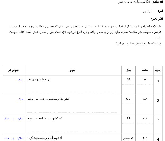 ۷۶ مورد دستور ممیزی برای یک کتاب