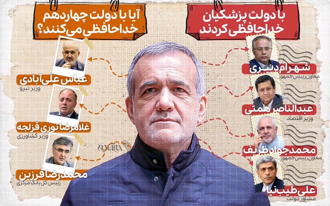 شنیده ها از تغییر در تیم اقتصادی دولت/ خداحافظی نوری قزلجه، فرزین و علی آبادی از دولت؟/ دلایل جدایی احتمالی هر کدام چیست؟