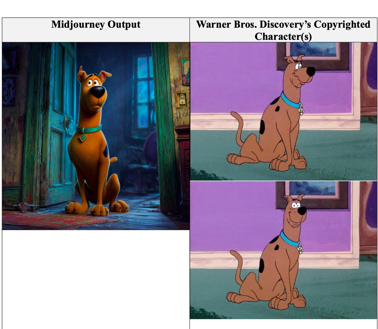 سوپرمن و بتمن درگیر پرونده حقوقی شدند