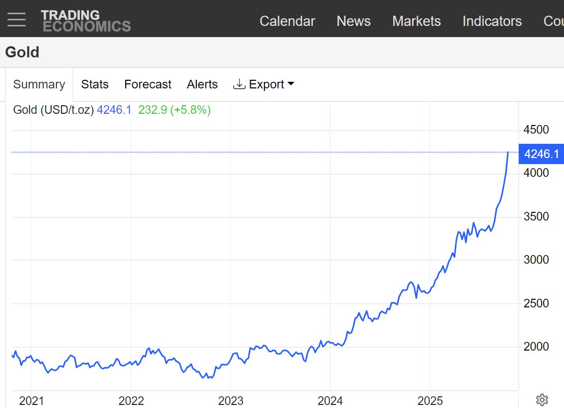 قاعده بازی معدن تغییر کرده است