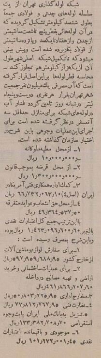 گزارشی از رسیدن آب لولهکشی به خانههای تهران در ۷۰ سال پیش