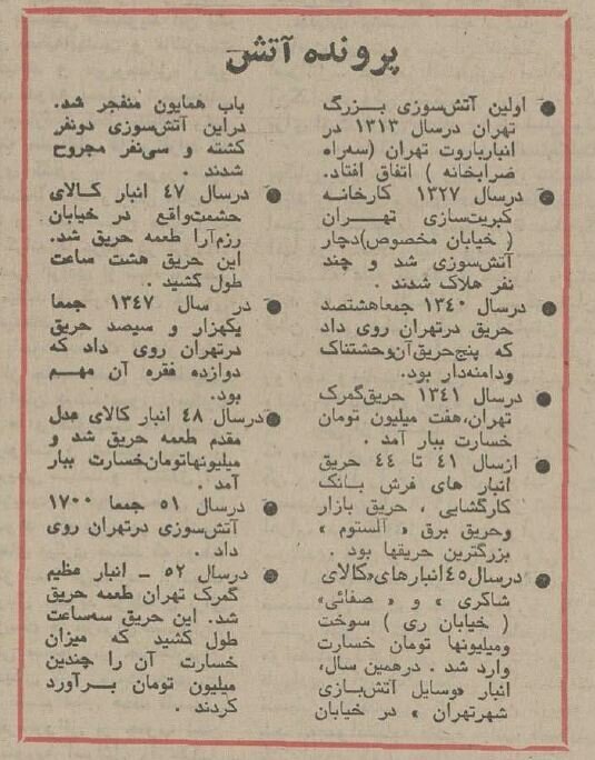 نیم قرن پیش ۱۵۰ هزار بسته پستی تهران در آتش سوخت! + عکس و جزئیات