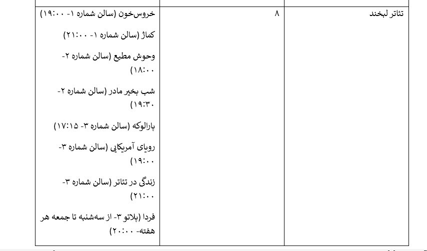 از چالش سعید چنگیزیان در نقش زنی جسور تا سالنهایی که تعطیل شدهاند/ تئاتریهای تهران این روزها چه میکنند؟