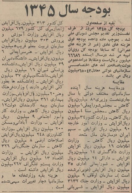 ۶۰ سال پیش بودجه کشور چند میلیارد بود و چقدر کسری داشت؟