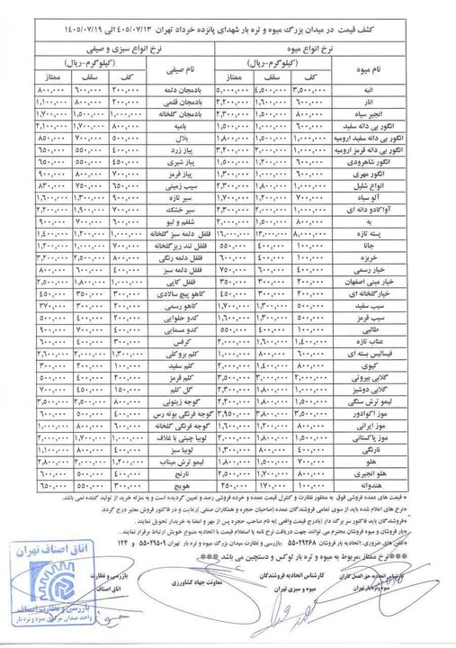 قیمت رسمی میوه و سبزی امروز ۱۵ مهر ۱۴۰۵/ سیب‌زمینی، پیاز، گوجه‌فرنگی و خیار چند شد؟ + جدول