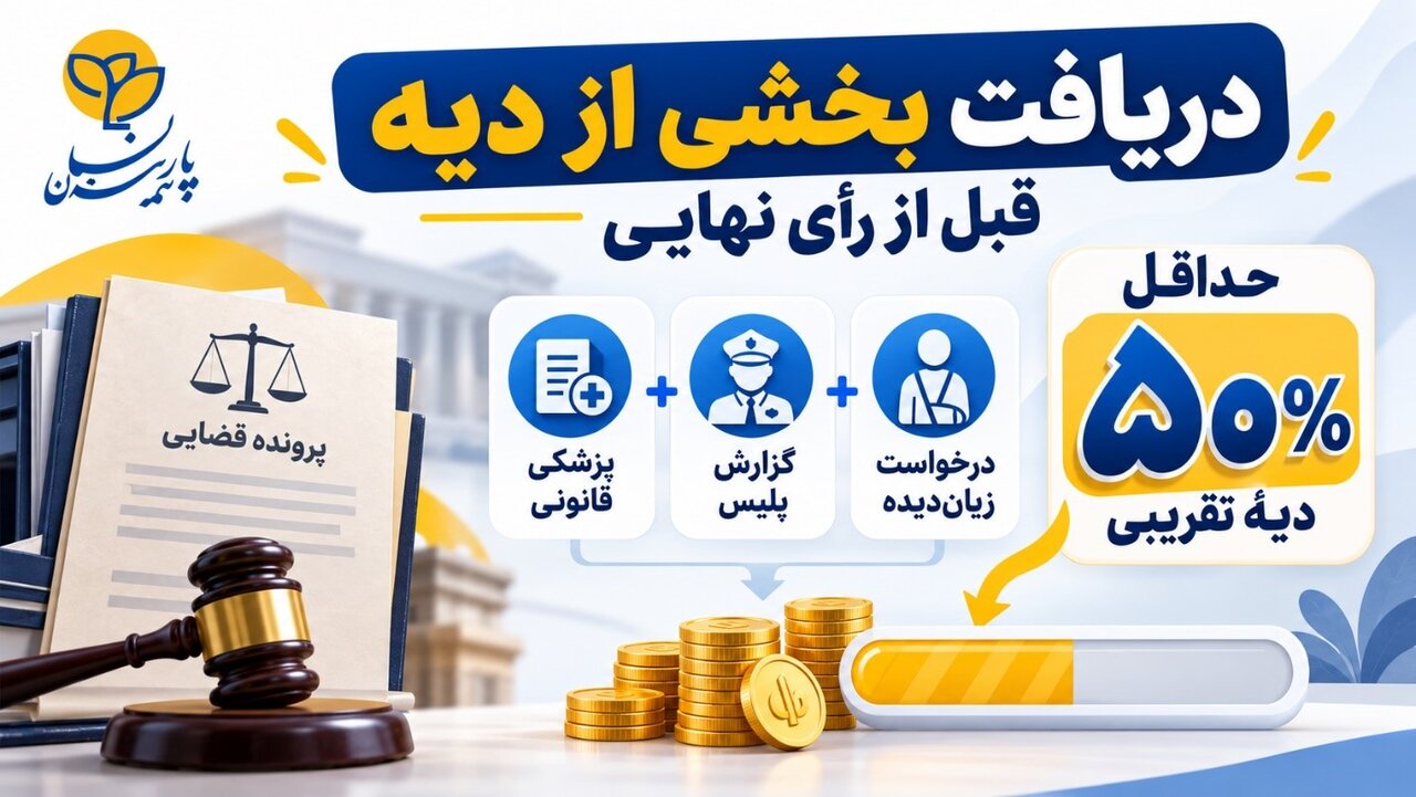 مدت پرداخت دیه توسط بیمه پارسیان؛ مهلت قانونی ۱۵ تا ۲۰ روزه پس از تکمیل پرونده خسارت
